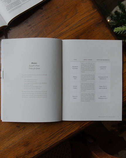 Making Room Advent Bible Study for Teens