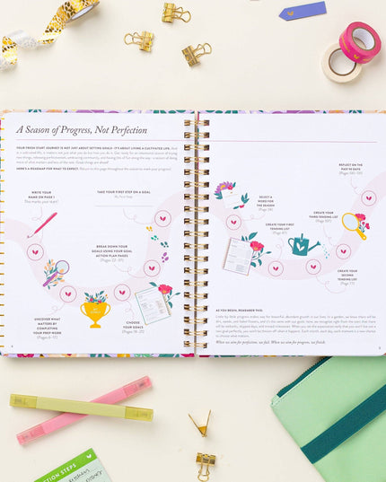 Fresh Start Weekly Goal Planner | Bold Blooms