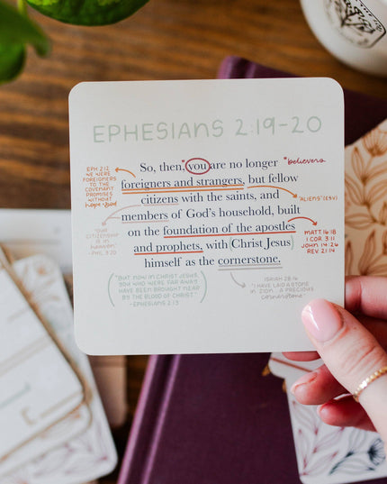 Verse Map Scripture Cards
