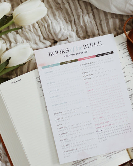 Books of the Bible Reading Checklist