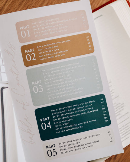 Redeeming Your Phone Time Booklet