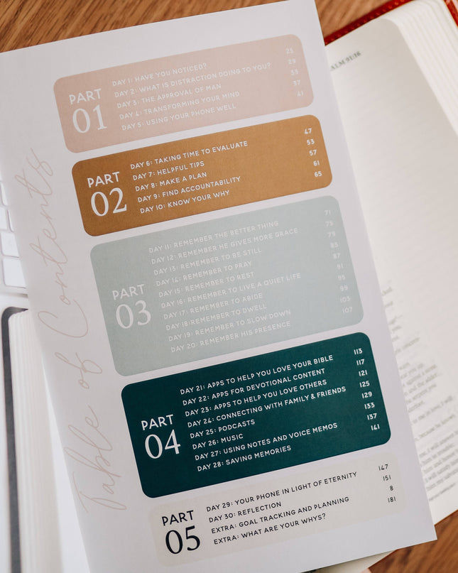 Redeeming Your Phone Time Booklet